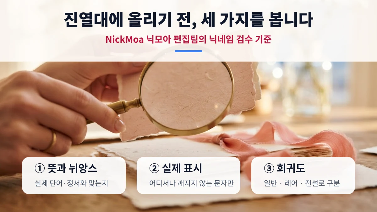 뜻 확인·실제 표시·희귀도 구분 — 닉네임 검수 3단계를 보여주는 NickMoa 닉모아 안내 이미지