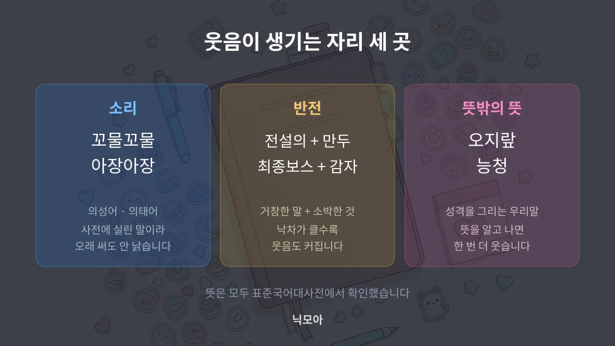 웃긴 닉네임의 세 가지 장치: 소리 의성어, 반전 조합, 뜻밖의 뜻